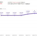 몽키애드