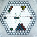 멘사보드게임 이미지