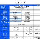 스타프라자 이미지