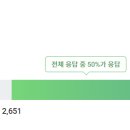 매일식품(주)