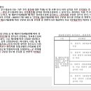 한결기술단