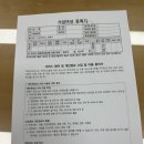 의왕시 보건소 | W34❤️의왕시보건소 신혼부부 건강검진 후기