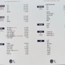 연곡횟집
