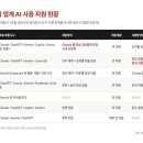 주식회사 코딩허브