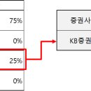 옥계2공단로2-23 이미지