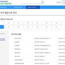 중앙연합정형외과의원 이미지