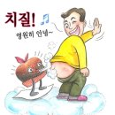 연세항정외과의원 | 파주/일산 항문외과: 치질 예방 수칙과 연세항정외과의 당일 퇴원 시스템