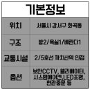 신강약국 이미지