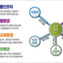 휴더