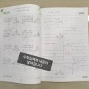 딥매쓰수학교습소 이미지