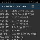 구리광장 길 이미지