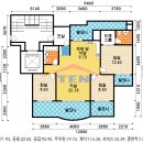 안산서해공인중개사사무소 이미지