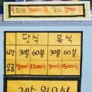 한울림탁구클럽 네이버블로그