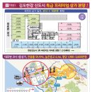 한강신도시 중심상업지구에 자리잡은 트루엘 오피스텔& 상가 이미지