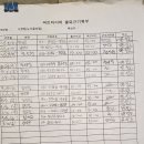 (주)뉴서울호텔 이미지