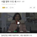 [날씨] 전남 서해안 대설주의보…내일 서울 영하 11도 이미지