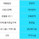 대왕빌딩 이미지