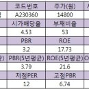 티엔티컨설팅 이미지