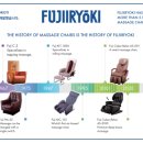 하나 의료기 이미지