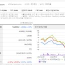 몽땅스마트통신