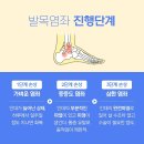 소담한의원 이미지