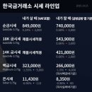 (주)한국의료영상 이미지