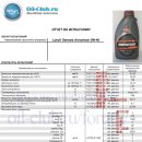 아우토반카센타 | 폭스바겐 골프 R 2.0 (360마력) 6000KM 사용유 분석 결과