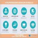 다인치과기공소 이미지