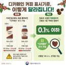 ♧ 2025년 5월 13일 신문을 통해 알게 된 것들 이미지