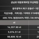 나산클레프