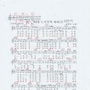 시곡 티스토리