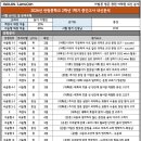 반림중학교