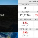 신삼성공인중개사사무소 이미지