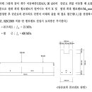 99-3-5 이동하중 절대최대휨모멘트 산정문제 질문이요~ 이미지