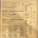 박PT 이미지