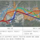 대안기술단