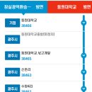 하남농협주유소 이미지
