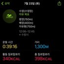 제이엠피트니스 이미지