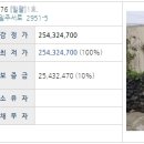 일과2리마을회관 이미지