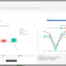 공감정신건강의학과의원 이미지