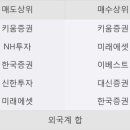 한경통신 이미지