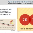 뷰티크테라스호텔 이미지