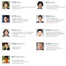 강원대학교 일반대학원 이미지