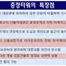 충정로역 이미지