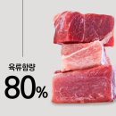 강아지 다이어트 사료 고민 끝! 웰츠 독 저지방 다이어트 6kg 먹여본 후기