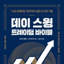 스윙데이 네이버블로그