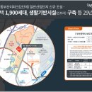 장안산업단지E 이미지