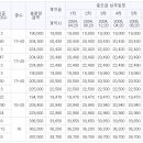 송도성지공인중개사사무소 이미지