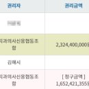 부산치과의사신협 (신용조합) 이미지