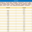 여천정류소 이미지